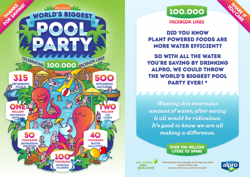 Alpro Pool Party